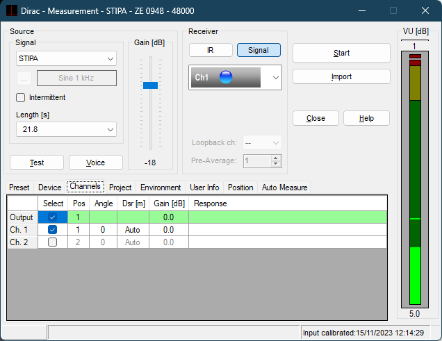 STIPA setup